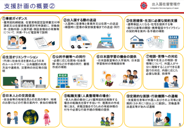 出典：出入国在留管理庁「外国人材の受入れ及び共生社会実現に向けた取組」